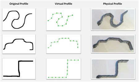 Profile Generation Results